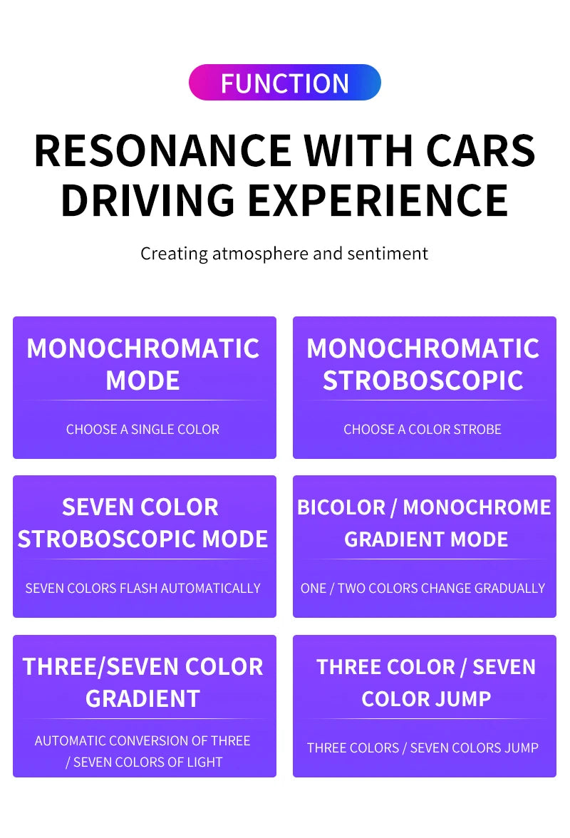 NeonVibe: Iluminación Led Inteligente para el interior de tu Auto