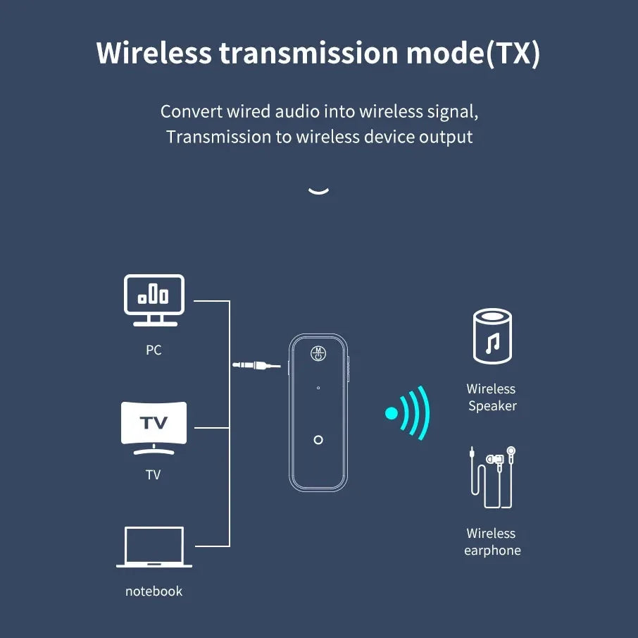 VELOZA Conect / Receptor Bluetooth Premium para Auto