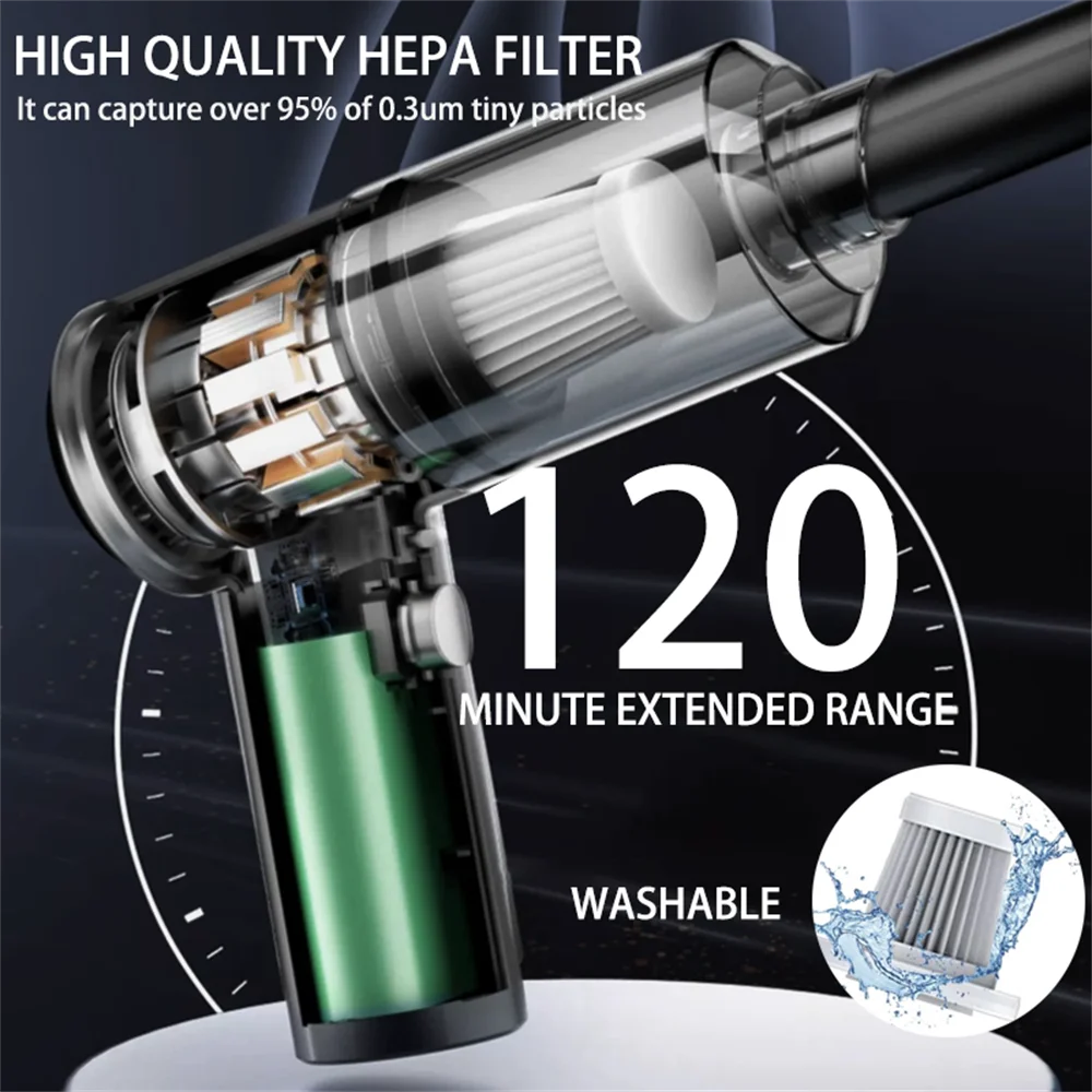 VELOZA Clean Max / Mini Aspiradora Inalambrica 2 en 1