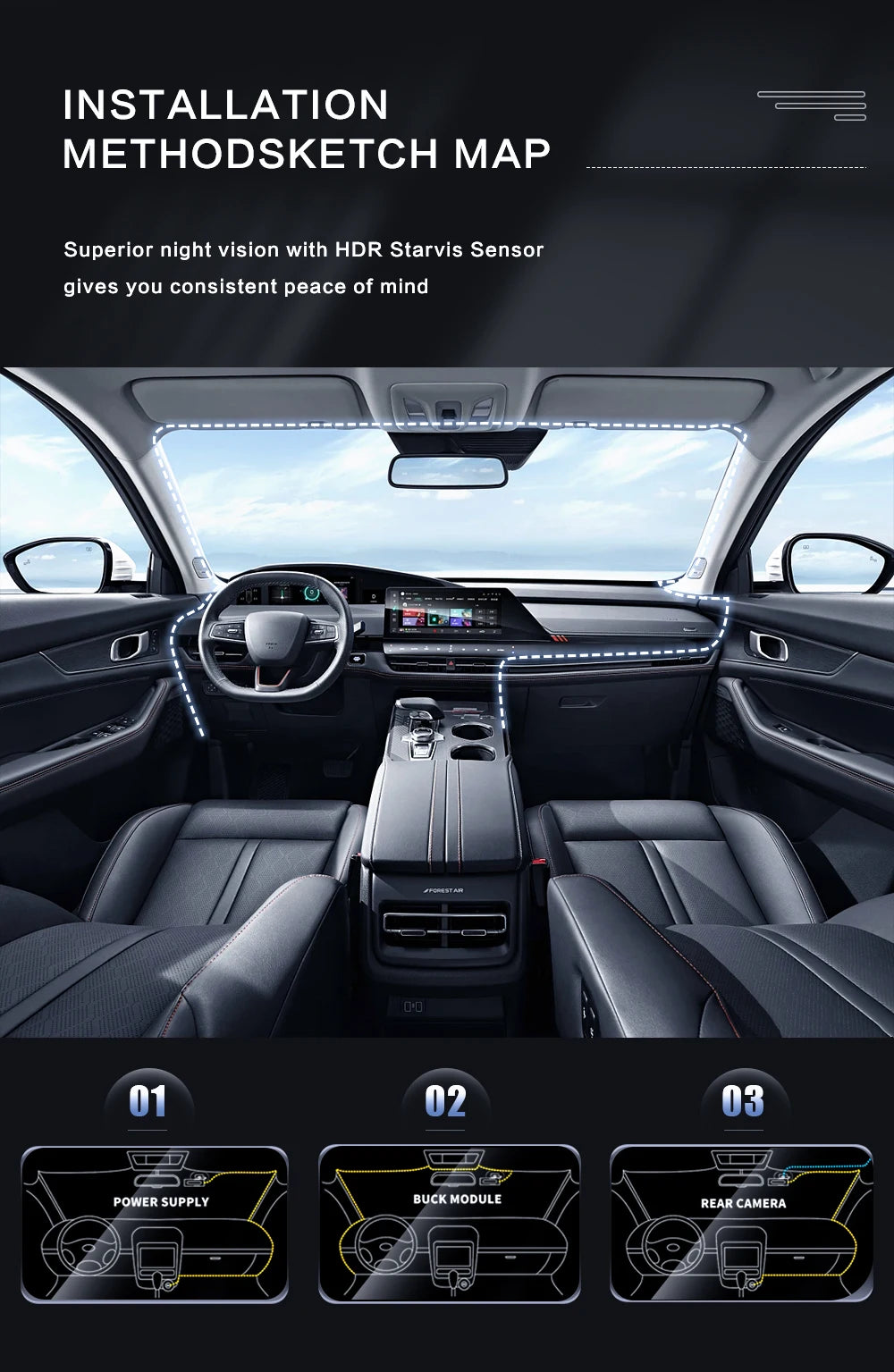 VELOZA CAM PRO / Camara de Seguridad Vehicular 360°